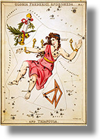 Quizz Etoiles et Constellations